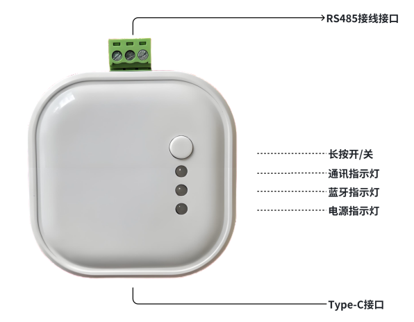数熵ED-N2-RS485接口说明：开关按键、指示灯、Type-C充电接口、RS485接线端子