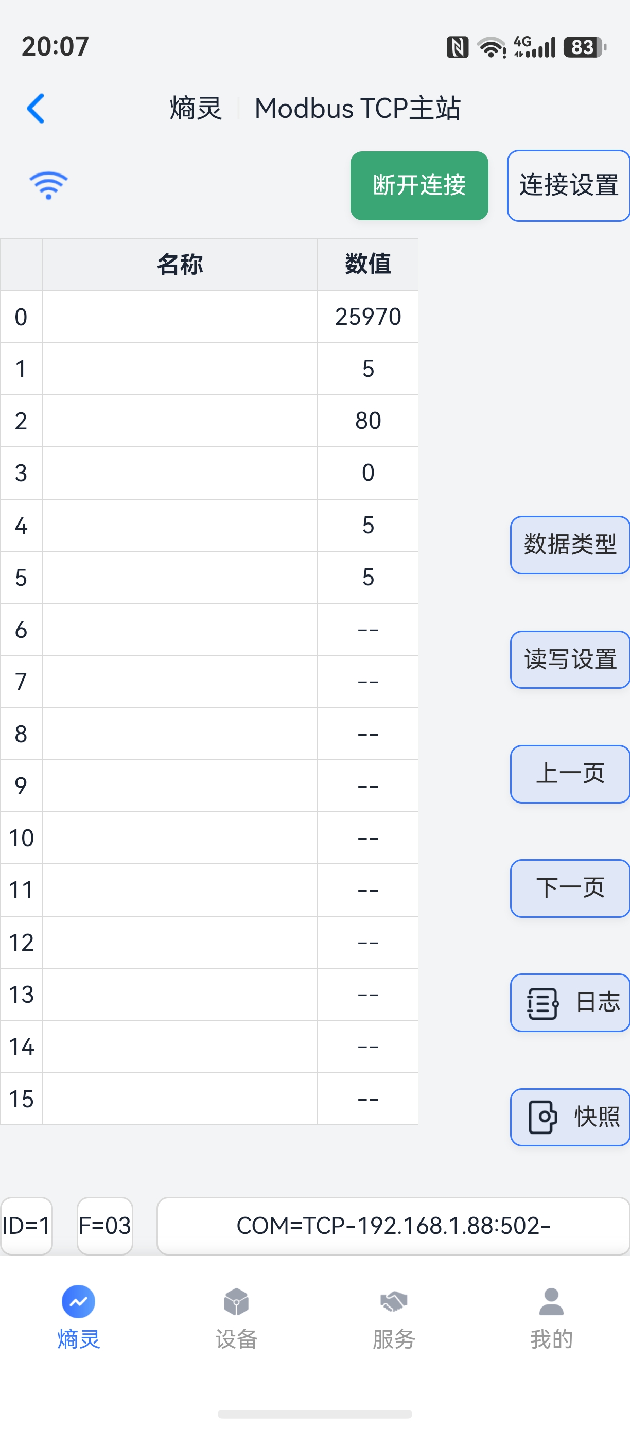 数据显示