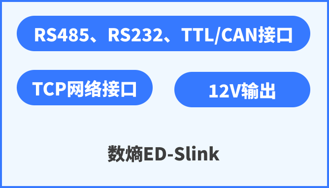 数熵 ED-Slink